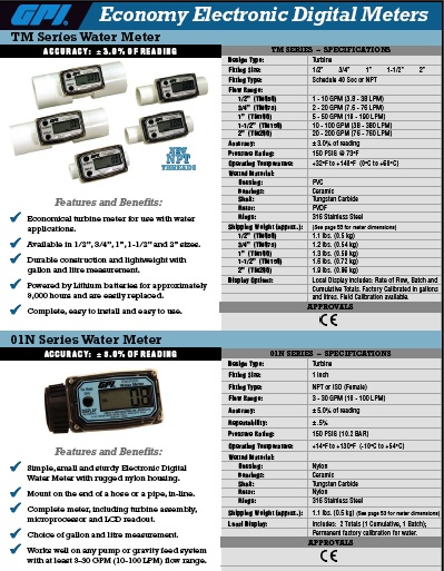 Great Plain Industries digital meter