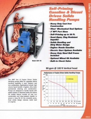 Self-Priming Portable Trash Pump Gas Driven 3